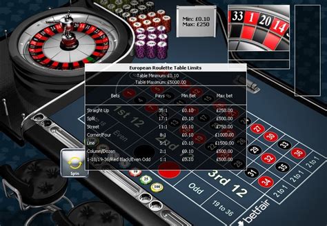 roulette tischlimit fyll