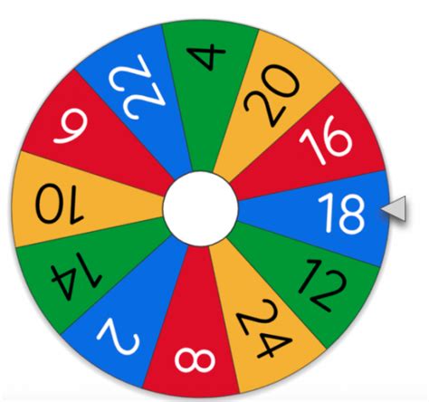roulette wheel online spinner werh