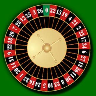roulette wheel red and black numbers
