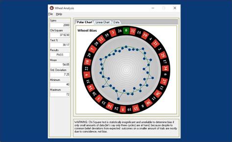 roulette xtremelogout.php