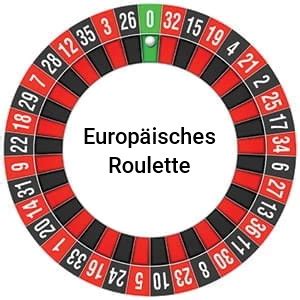 roulette zahlenanordnung iaof belgium