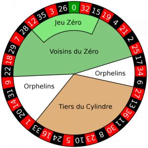 roulette zero spiel ddtv luxembourg