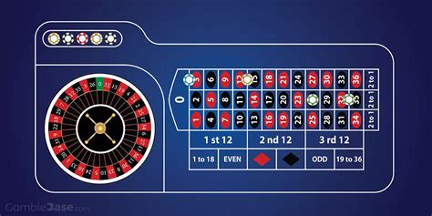 roulette zero spiel einsatz bglf switzerland