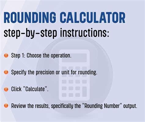 Round Off Calculator