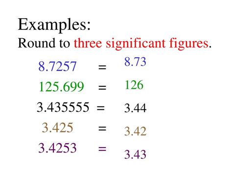 Round To 3 Significant Figures