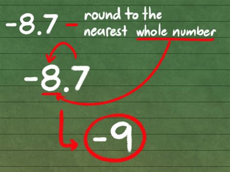 Rounding Calculator Symbolab Round Decimal Calculator - Round Decimal Calculator