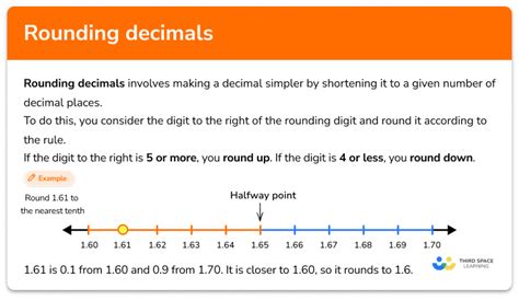 Rounding Decimals Elementary Math Steps Examples Questions Rounding Decimals On A Number Line - Rounding Decimals On A Number Line
