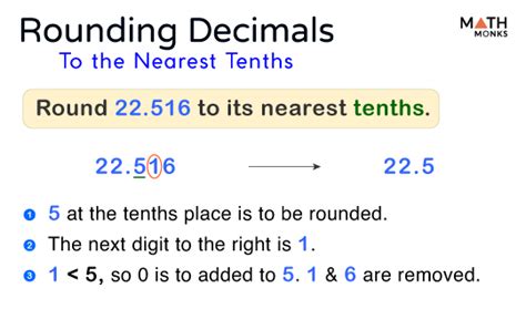 rounding decimals to the nearest whole rounding to the nearest tenth