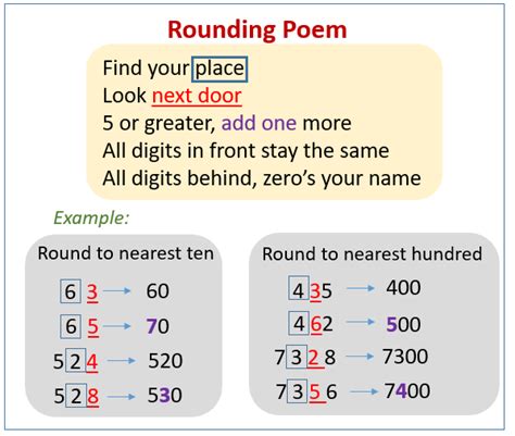 Rounding In A Row Rounding To The Nearest Rounding To 100 Worksheet - Rounding To 100 Worksheet