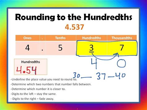 Rounding Numbers Calculator Hundredths Place Calculator - Hundredths Place Calculator