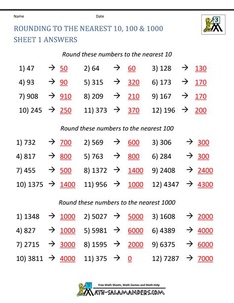 Rounding Numbers Math Salamanders Rounding To The Nearest Million Worksheet - Rounding To The Nearest Million Worksheet