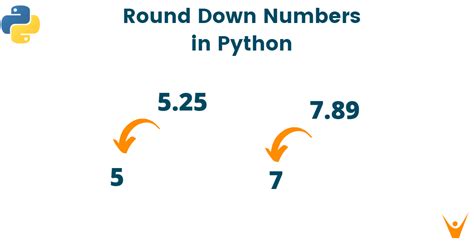 Rounding Numbers Numbers Python Codeguage Rounding Decimals Using A Number Line - Rounding Decimals Using A Number Line