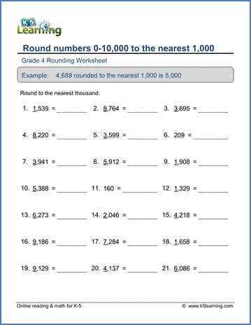 Rounding Off Numbers Worksheet   Grade 4 Place Value Amp Rounding Worksheets K5 - Rounding Off Numbers Worksheet