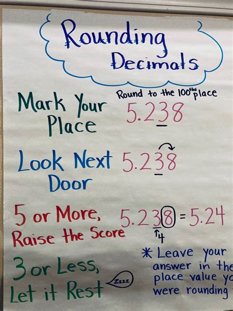 Rounding Skillsworkshop Rounding Decimals Using A Number Line - Rounding Decimals Using A Number Line