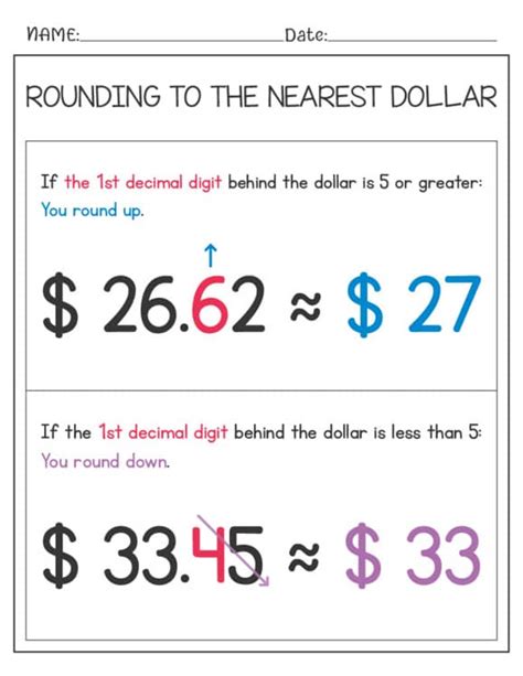 Rounding To The Nearest Dollar Calculator