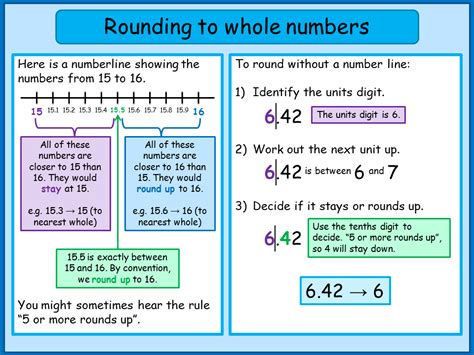 Read Online Rounding Whole Numbers Virginia Department Of Education 