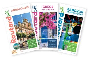 Routard Guide Philippines