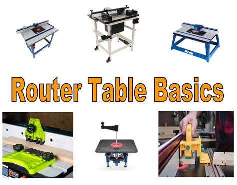 Router Basics Basics Series
