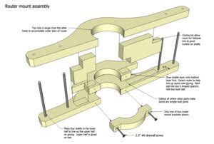 Router Pantograph Plans