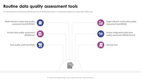 Routine Data Quality Assessment Tool Rdqa