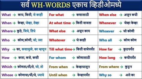 Routine Meaning In Marathi