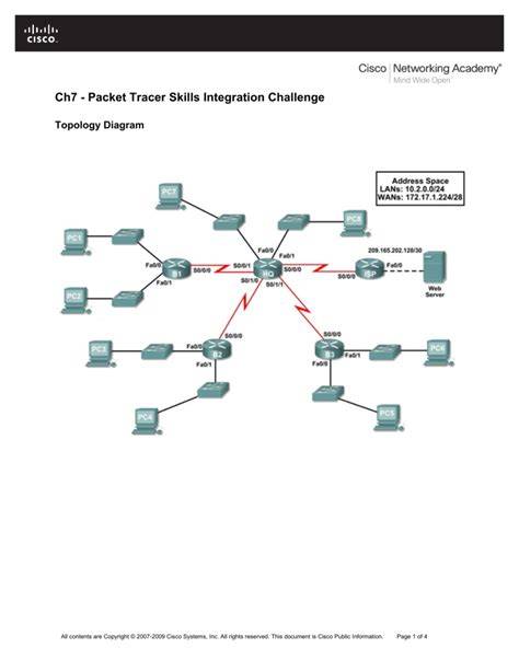 routing packet tracer skills integration challenge