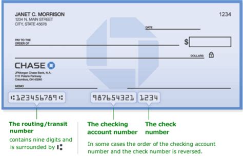 Routing And Account Number Leaked Chase Reddit