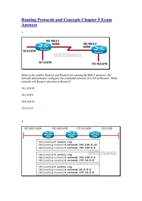 Full Download Routing Protocols And Concepts Answers 