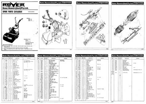 Rover Thoroughbred Manual