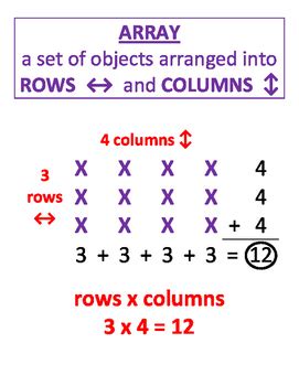 Rows And Columns In An Array Math Worksheets Rows And Columns Worksheet 2nd Grade - Rows And Columns Worksheet 2nd Grade