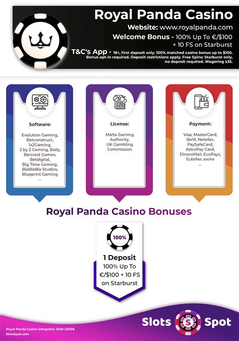royal panbda bonus