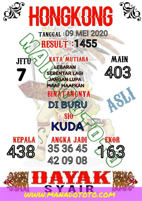 ROYAL PREDIKSI HK 🎿 PREDIKSI SYAIR HK, PREDIKSI HK, ANGKA HK, 13 OKTOBER 2024