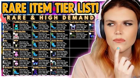 NEW HALO TIER LIST! Halos Are Getting CHEAPER! 🏰 Royale High Tea 
