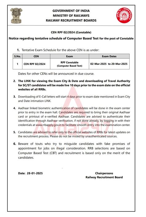 Rpf Constable Syllabus 2024