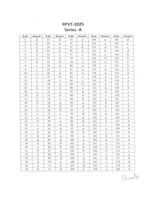 rpvt answer key 2013