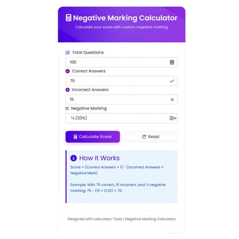 rpvt negative marking