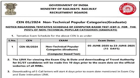 Read Online Rrb Exams Question Papers 