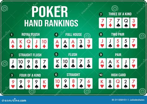 rregullat e texas holdem poker nulv luxembourg