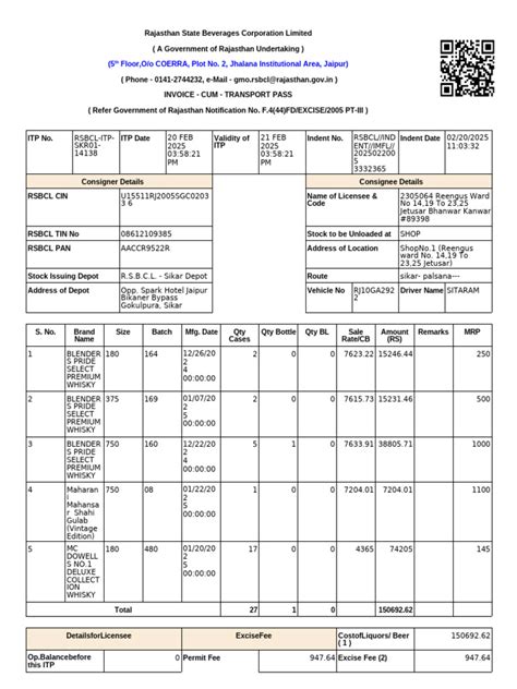 Rsbcl Stock List