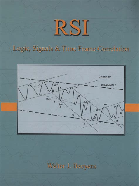 Read Rsi Logic Signals Time Frame Correlation 