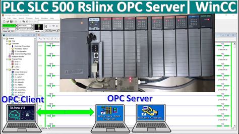 Rslinx Opc Simulink