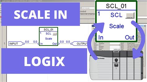 rslogix 5000 add on instructions s