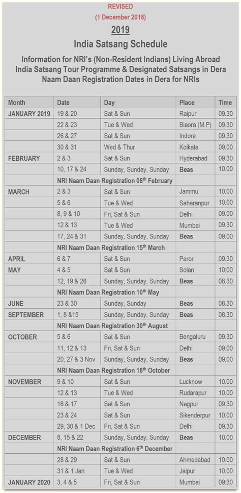 rssb satsang schedule 2011