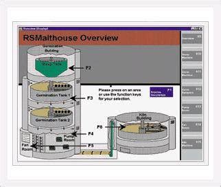 Read Rsview Studio Machine Edition 