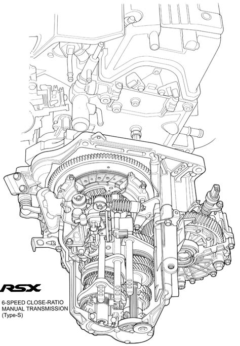 Rsx Compressor Manual