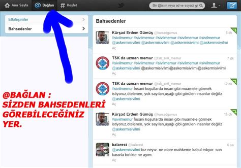 Rüşt Ne Demek