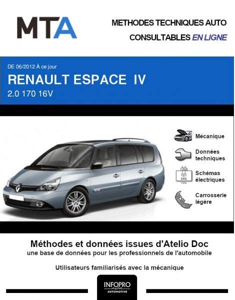Rta Espace 4 2 2 Dci
