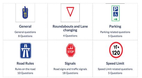 Read Rta Guide To The Driving Test 