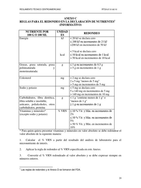 Rtca Pdf Wordpress