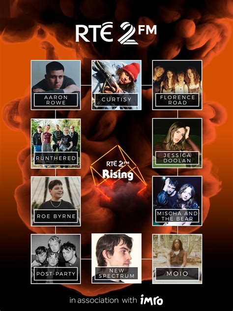Rte2fm Frequency